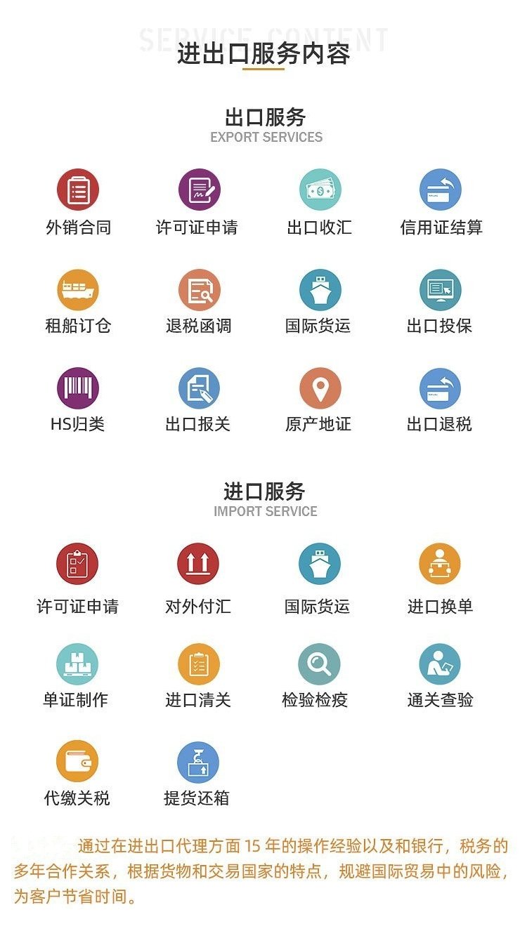 晟奕代理进出口 24小时在线服务，海陆空全程护航