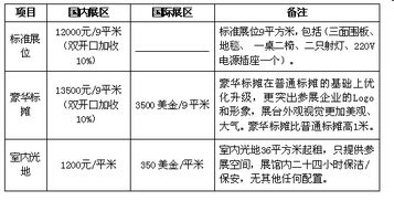 2019年第五届中国（广州）国际渔业博览会 进出口代理的新机遇与核心角色
